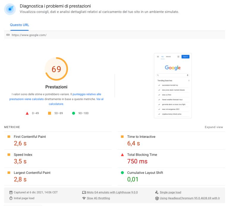 Test Page Speed Insight